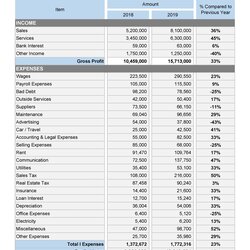 Excellent Profit And Loss Statement Templates Forms Excel Template Simple Yearly Sample Word Form Monthly Kb