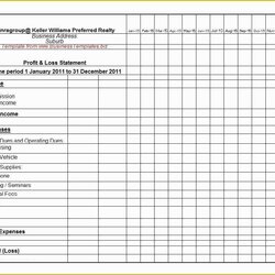 Out Of This World Free Basic Profit And Loss Statement Template Sample In Excel Templates Amp Forms
