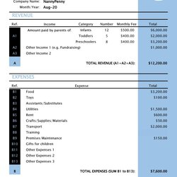 Profit And Loss Statement Templates Forms Excel Daycare