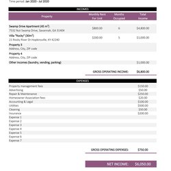 Superb Profit And Loss Statement Templates Forms Excel Template Rental Property Scaled