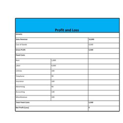 Superlative Download Free Printable Profit And Loss Statement Template Word