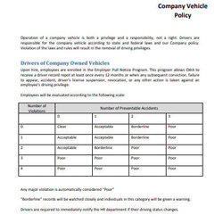 Marvelous Free Company Vehicle Policy Templates In Ms Word Google Template Sample