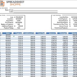 Tremendous Free Loan Amortization Schedule Templates Excel Best Collections Template