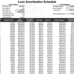 Exceptional Free Loan Amortization Schedule Templates Excel Best Collections Template
