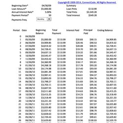 Legit Best Loan Amortization Calculator Excel Template Schedule Calculate Fascinating