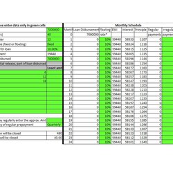 Splendid Tables To Calculate Loan Amortization Schedule Excel Template Lab