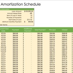Fantastic Loan Amortization Templates Business Mentor Schedule Template Romeo Principal Excel Calculator