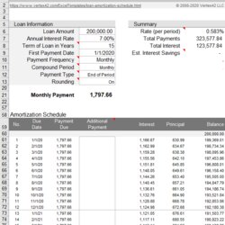 Magnificent Loan Amortization Schedule And Calculator