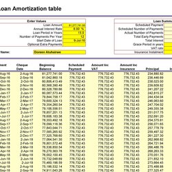 The Highest Standard Tables To Calculate Loan Amortization Schedule Excel Template Printable Examples
