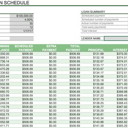 Amortization Payments Mortgage Fearsome Loan Schedule Template Inspirations