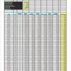 Supreme Loan Amortization Schedule Template Free Excel Documents Templates Skills Monthly