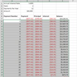 Cool How To Create Loan Amortization Schedule In Excel Examples Year Table Interest Easy Calculator Payment