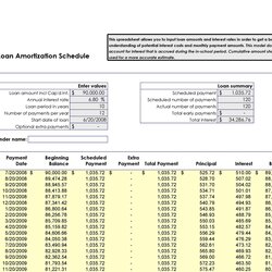 Terrific Tables To Calculate Loan Amortization Schedule Excel Template Lab
