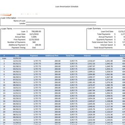 Tables To Calculate Loan Amortization Schedule Excel Template Printable