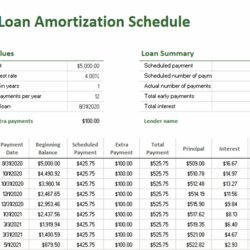 Out Of This World Loan Amortization Schedule Templates Excel Mortgage Loans Office Financial Management Data