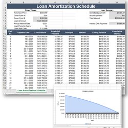 Champion Loan Amortization Schedule Template Templates At