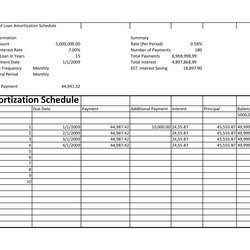 Worthy Loan Amortization Schedule Excel Free Example Calculate