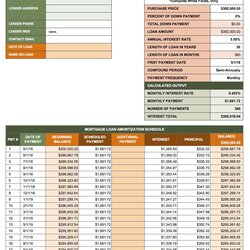 Matchless Free Excel Amortization Schedule Templates Loan Template Mortgage Calculator