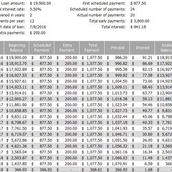 High Quality Free Loan Amortization Schedule Templates Excel Best Collections Template