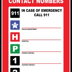 Fantastic Free Printable Emergency Phone Number List Poster