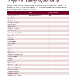 Capital Emergency Phone Number List Template Word Create Mailing Magnificent Numbers Image