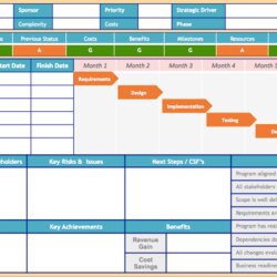 Very Good Do You Know How To Create Quality Successful Project Status Report Management Example Reporting