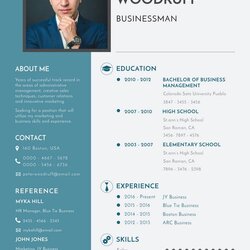 Fine Best Pages Resume Templates Vitae Publisher Mac Resumes Free Business Template