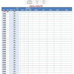 Excellent Daily Blood Pressure Log Templates Excel Word Kb