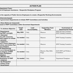 Eminent Employee Corrective Action Plan Template Fascinating Sample Example Templates Design