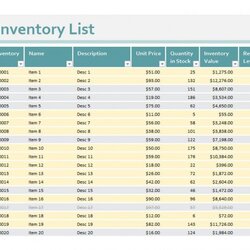 Eminent Inventory Templates Free Template Excel Sheet