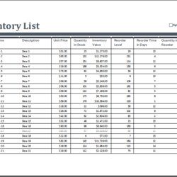 Splendid Excel Inventory Sheet Templates Formats Template Spreadsheet Sample Sheets Format Supply Management
