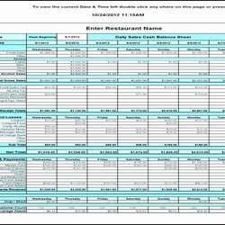Admirable Inventory Tracking Excel Template Spreadsheet Product