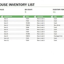 Splendid Basic Inventory Spreadsheet Template Excel Warehouse Tracking Management Templates Sheet Stock