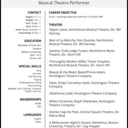 Smashing Theatre Resume Examples That Worked In Musical Example