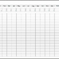 Lawn Maintenance Schedule Template Lovely Landscape Warming Fertilizer