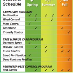 Lawn Maintenance Schedule Template Printable Care Moss