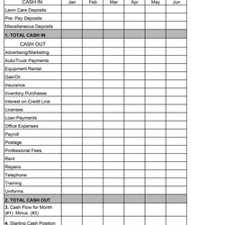 Tremendous Lawn Care Schedule Spreadsheet Template Landscape Business Flow Cash List Budget Inventory