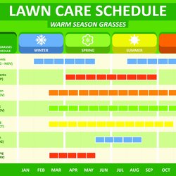 The Highest Standard Lawn Maintenance Schedule Template Care Unique Advice With Professional Products Of