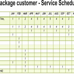 Worthy Lawn Care Schedule Template