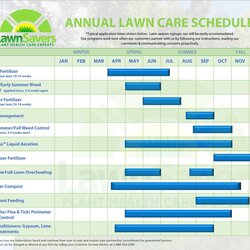 High Quality Spring Lawn Care Schedule Monthly Garden To Do Checklists Maintenance Printable Service Needs