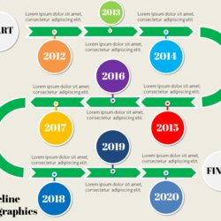 Templates Visual Contenting