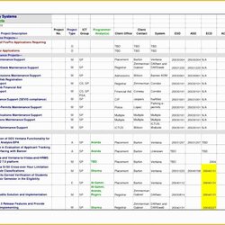 Matchless Project Management Spreadsheet Excel Template Free Of Templates Bookkeeping Learned Regard