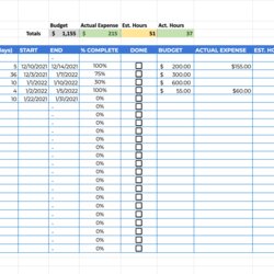Excel Template Task Management Group Project List Templates Google Sheets