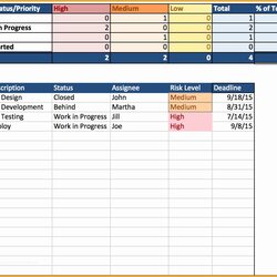 Project Management Spreadsheet Excel Template Free Of Tracking Multiple Vincent Johnson July Posted Comments