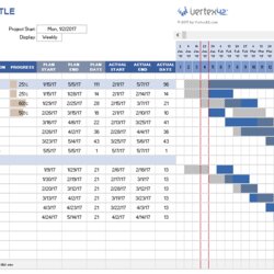 Exceptional Multiple Project Template Excel Schedules Planner With Chart