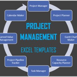 Superb Download Project Management Excel Templates For Efficient Planning And Template Plan Microsoft Premium