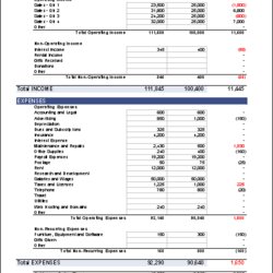 Legit Business Budget Template For Excel Your Expenses Services Distribution