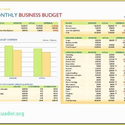 Cool Small Business Budget Template Free Download Of Bud Excel Spreadsheet Docs