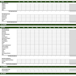 Fine View Simple Business Budget Template Small Templates
