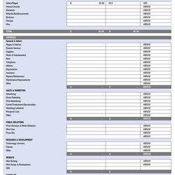 Superlative Small Business Budget Templates Excel Worksheets